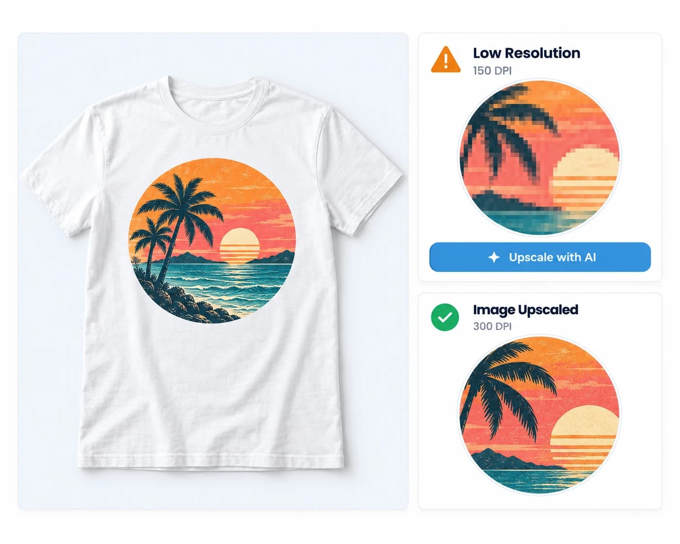 Low-resolution warning at 150 DPI and the upscaled result at 300 DPI next to a t-shirt with a sharp print