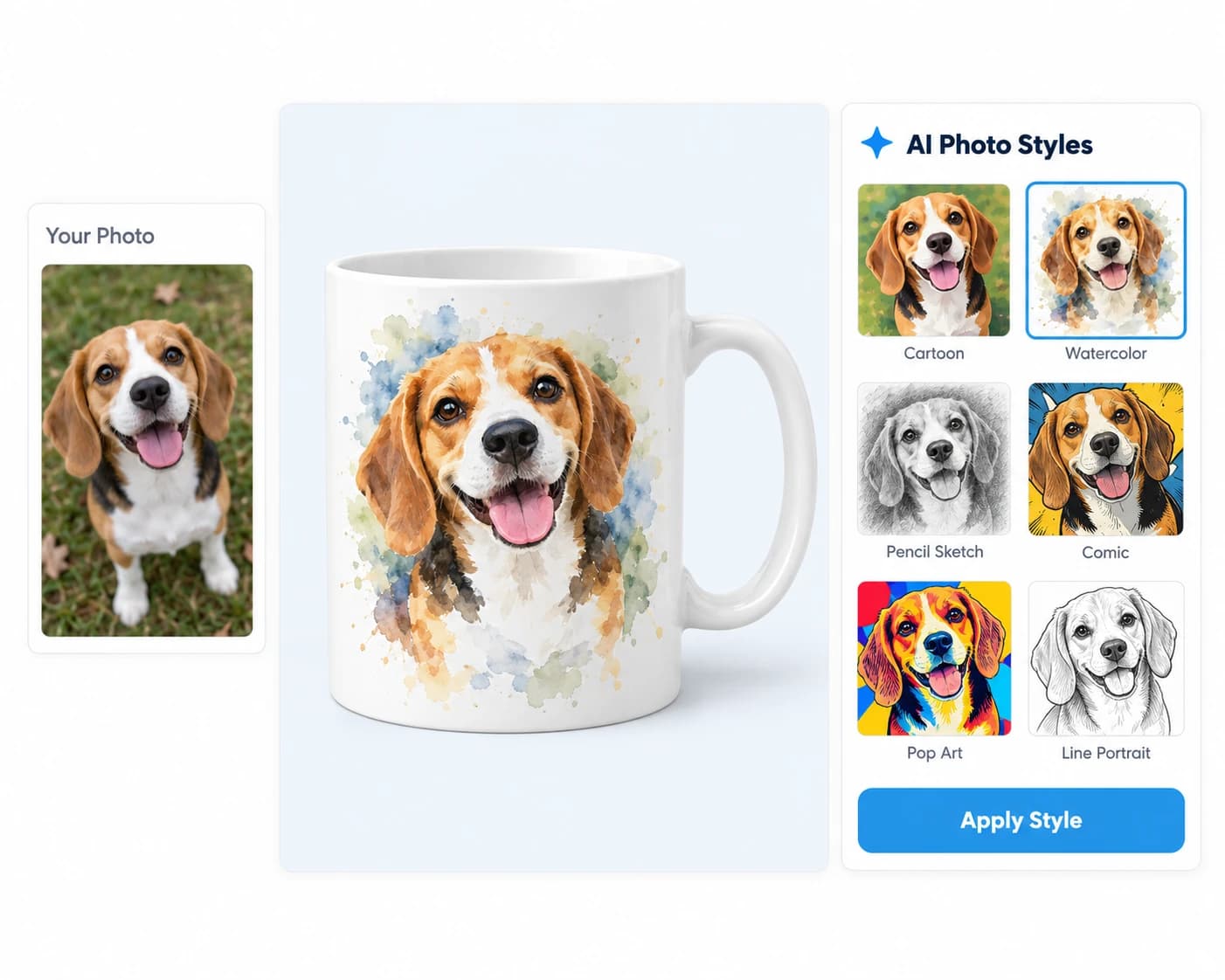 AI Photo Styles panel with six art styles next to a mug printed with a watercolor version of a dog photo