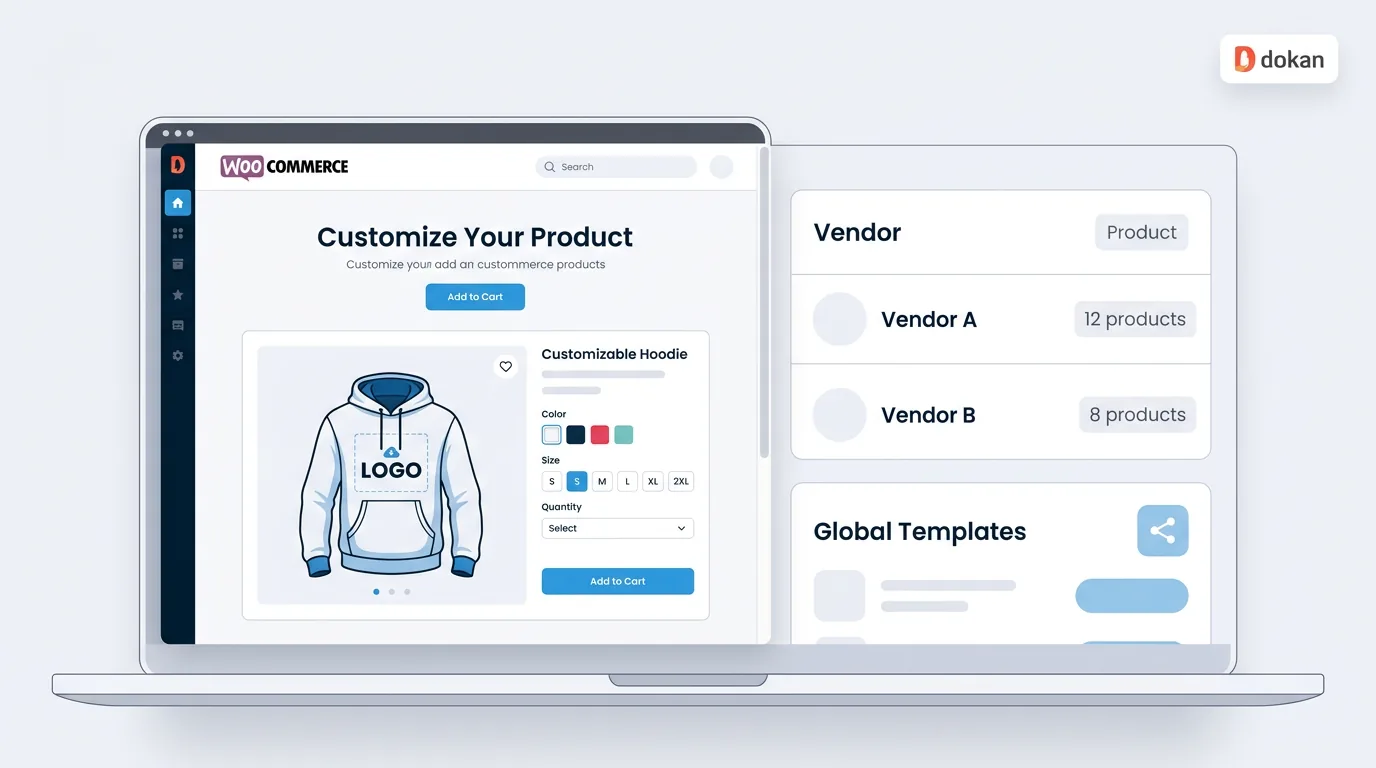 Dokan WooCommerce marketplace with product customizer showing vendor isolation and global templates
