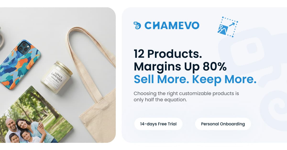 15 most profitable customizable products to sell in 2026